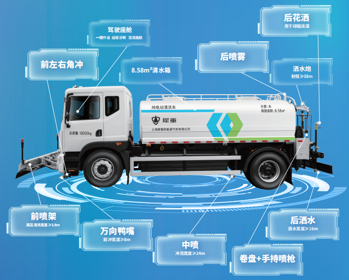 犀重汽车批量交付39台纯电动环卫车，助力河北绿色城市建设