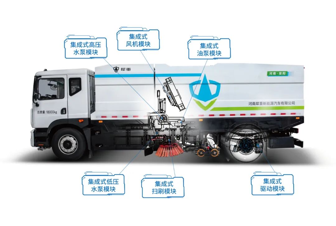 犀重汽车批量交付39台纯电动环卫车，助力河北绿色城市建设