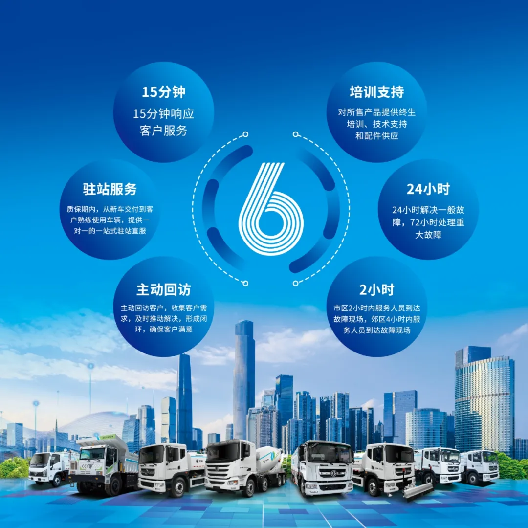犀重售后“保姆式”服务，让客户无后顾之忧