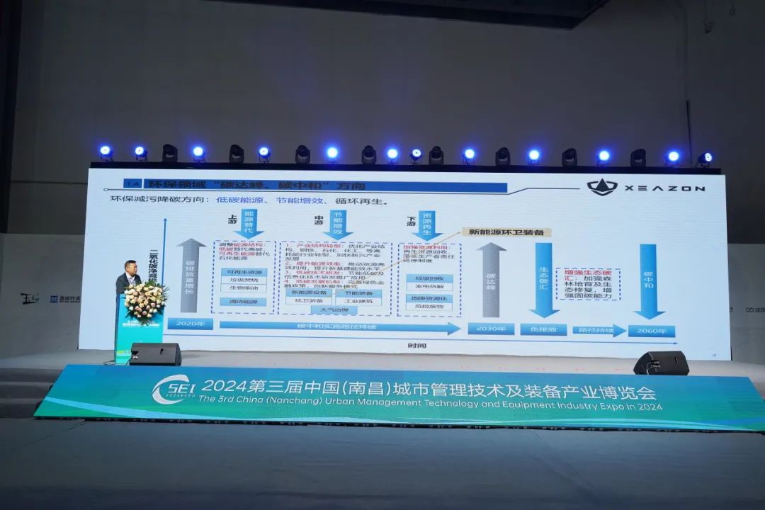 犀重汽车南昌城博会新能源环卫解决方案，助力城市环境管理升级