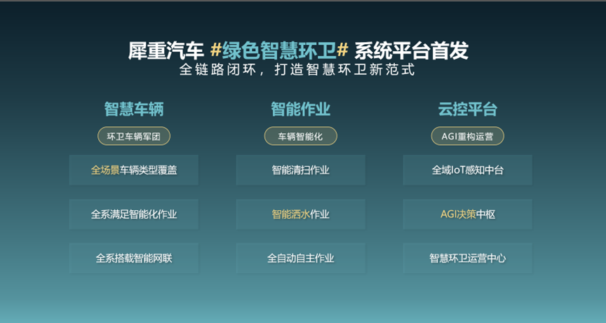 绿色智慧环卫专家 | 犀重汽车新品首发2025 中国环卫与设备博览会！