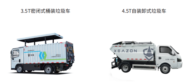 响应双碳战略，2023犀重汽车交出高质量答卷