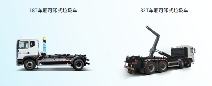 响应双碳战略，2023犀重汽车交出高质量答卷