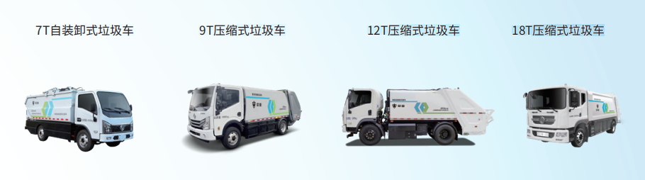 响应双碳战略，2023犀重汽车交出高质量答卷
