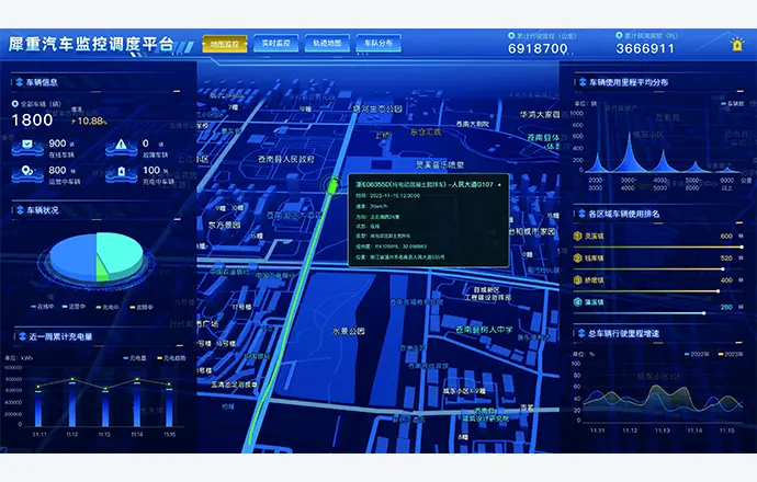 实力犀重